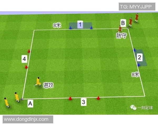 足球明星带球技巧解析与实战训练方法全面解析